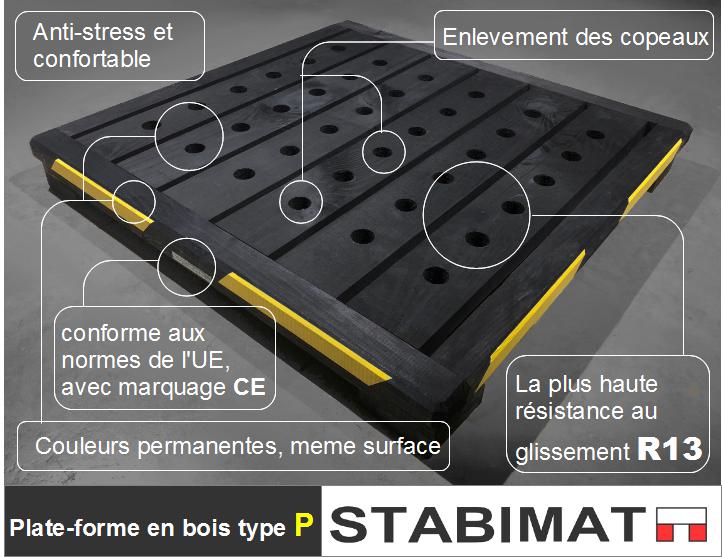 plateformes pour machines-outils
